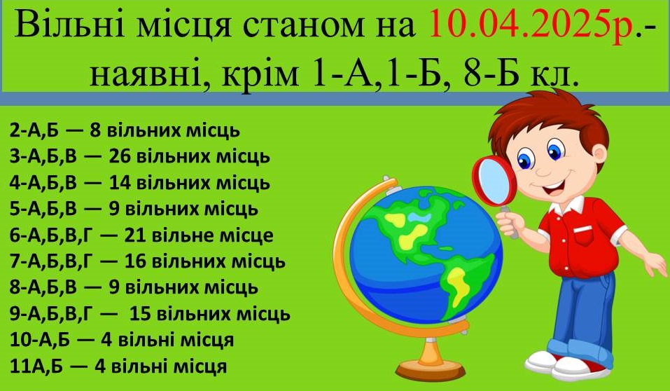 Вільні місця